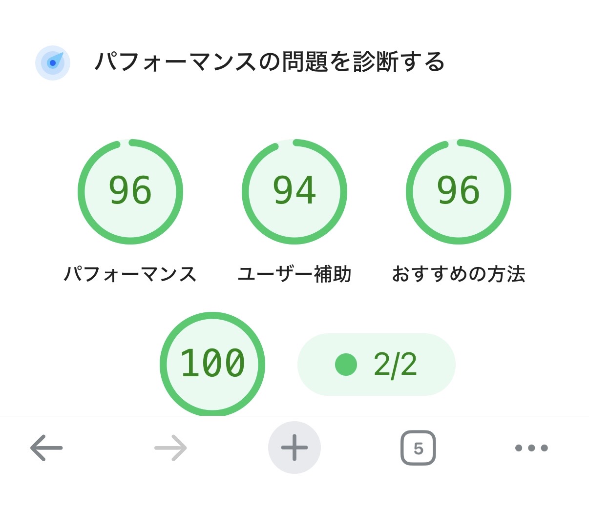 Googleスピードテストで定点観測（PageSpeed Insights ）2026/08/22の結果