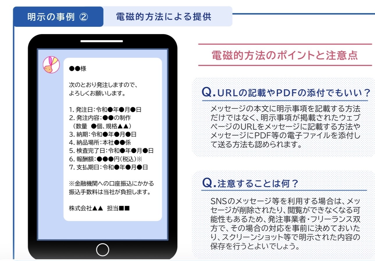 簡単!フリーランス保護法に沿ったチャーター依頼 簡単!フリーランス保護法に沿ったチャーター依頼
